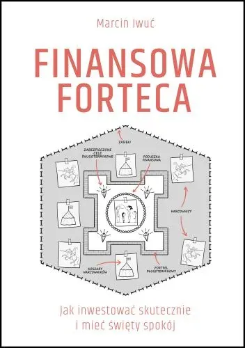Cover of Finansowa Forteca