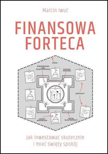 Cover of Finansowa Forteca