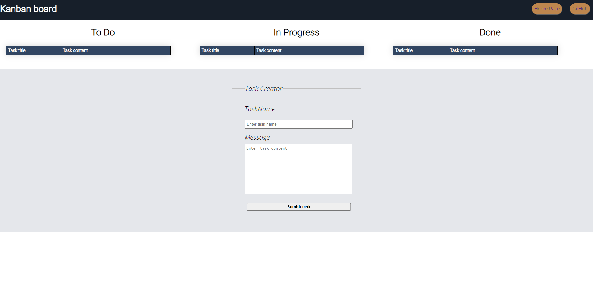 Kanban Board