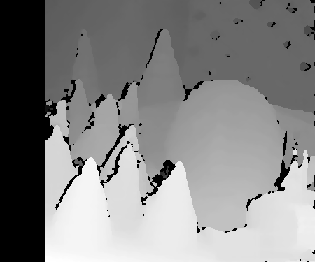 Stereo Vision & Disparity - Image 3