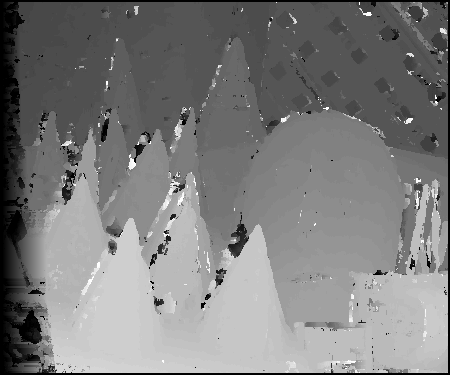 Stereo Vision & Disparity